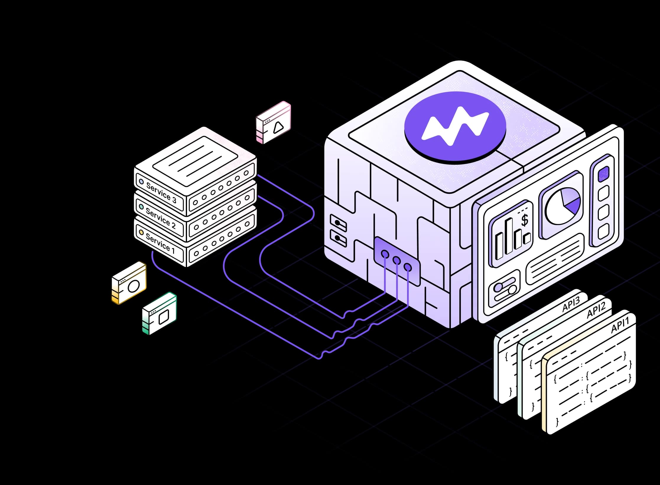 API Monitoring Illustration